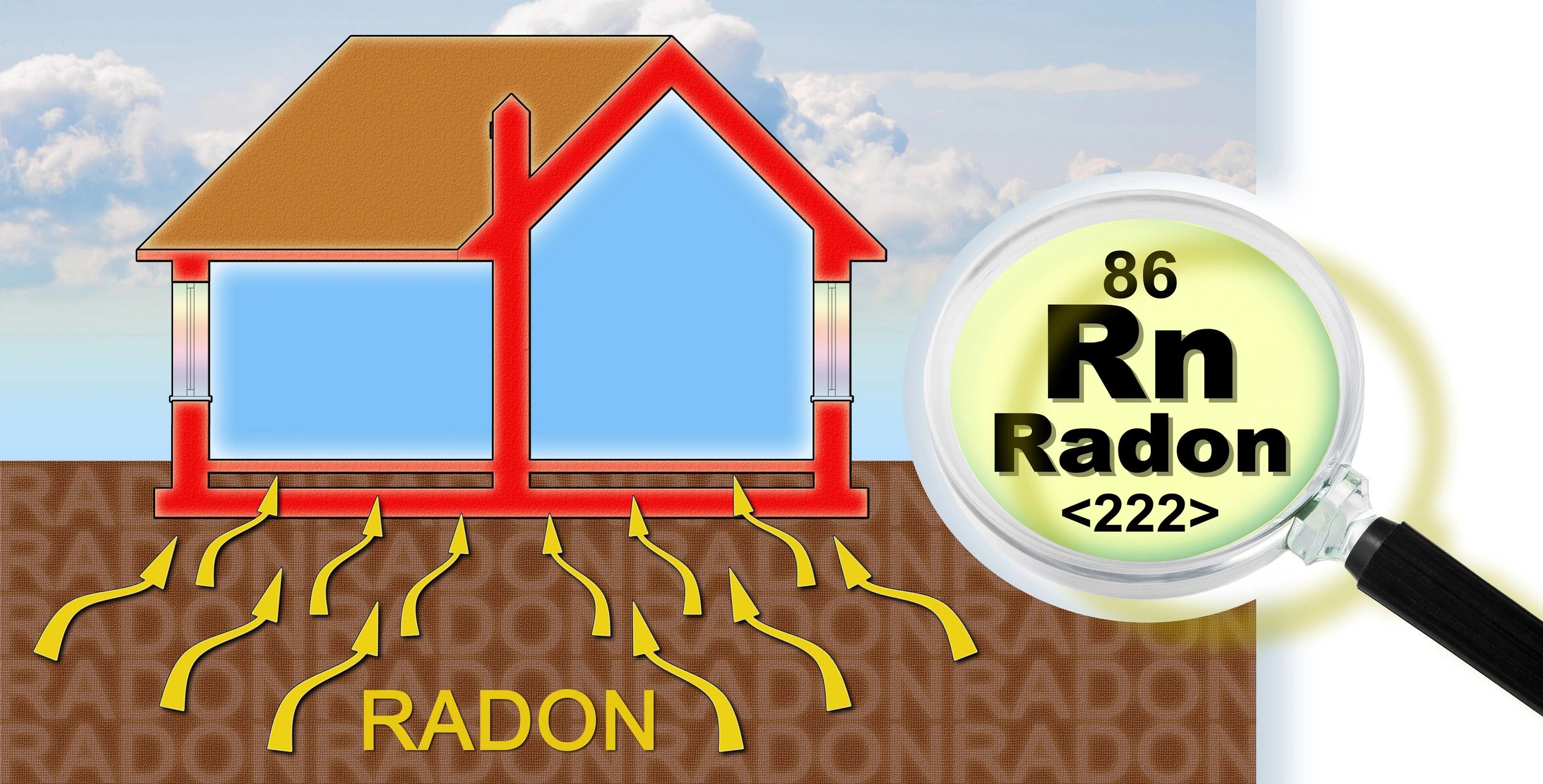 Radon gas health risk – lung cancer awareness